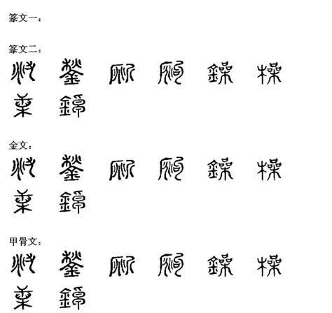 鋪|鋪 的字義、部首、筆畫、相關詞